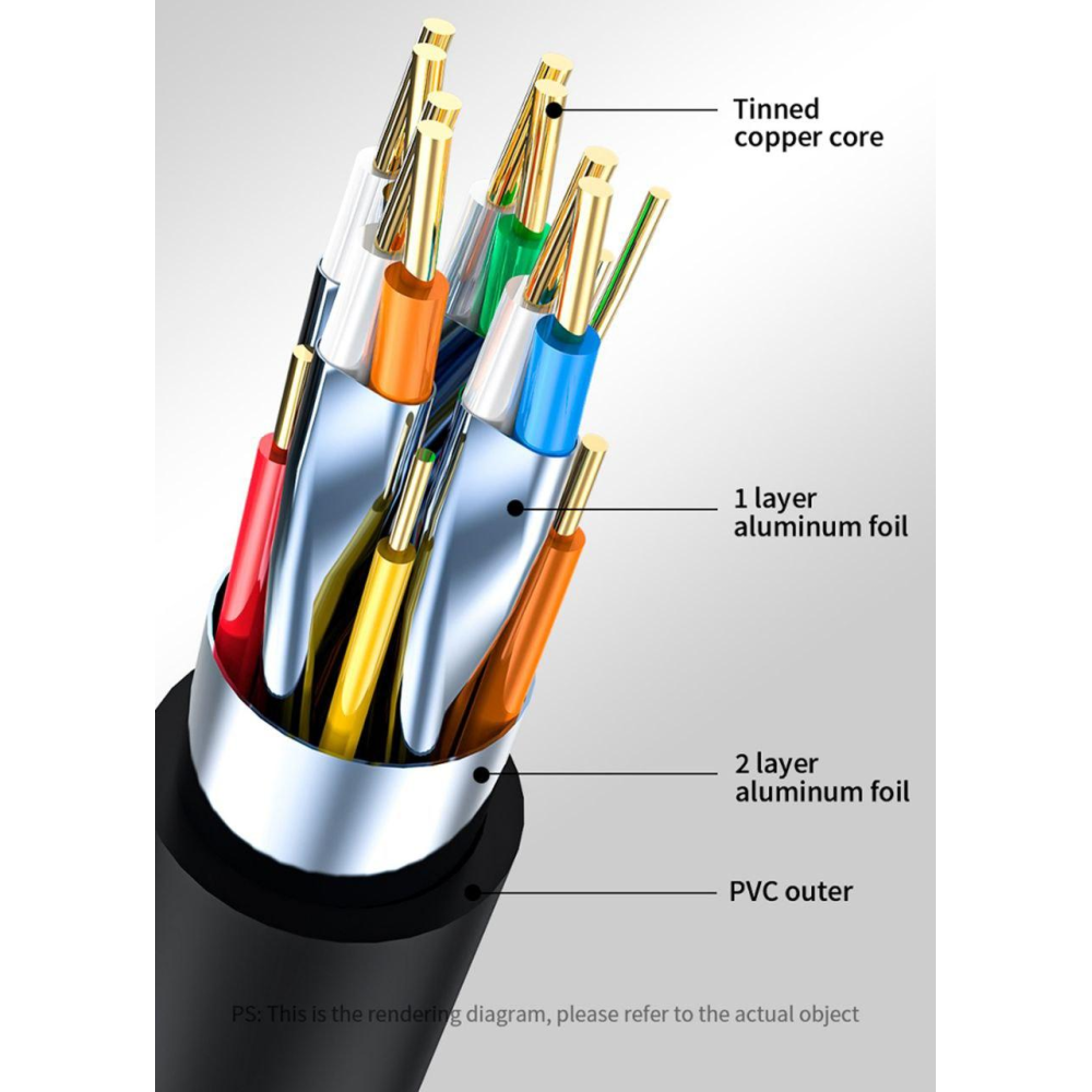 Кабель  Type-C - DisplayPort 8K 60 Hz 1.5м DP1.4 UnnLink