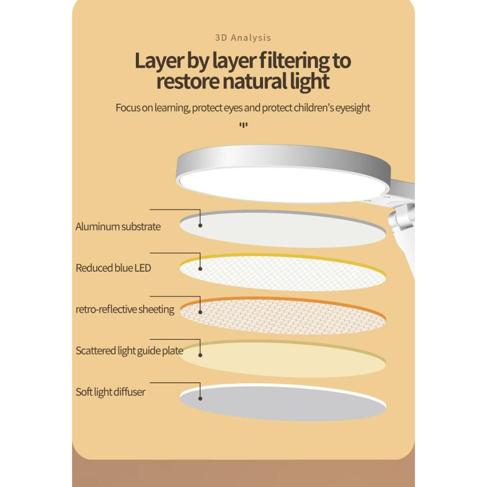 Светодиодная настольная лампа с аккумулятором. Круглый плафон LedLine