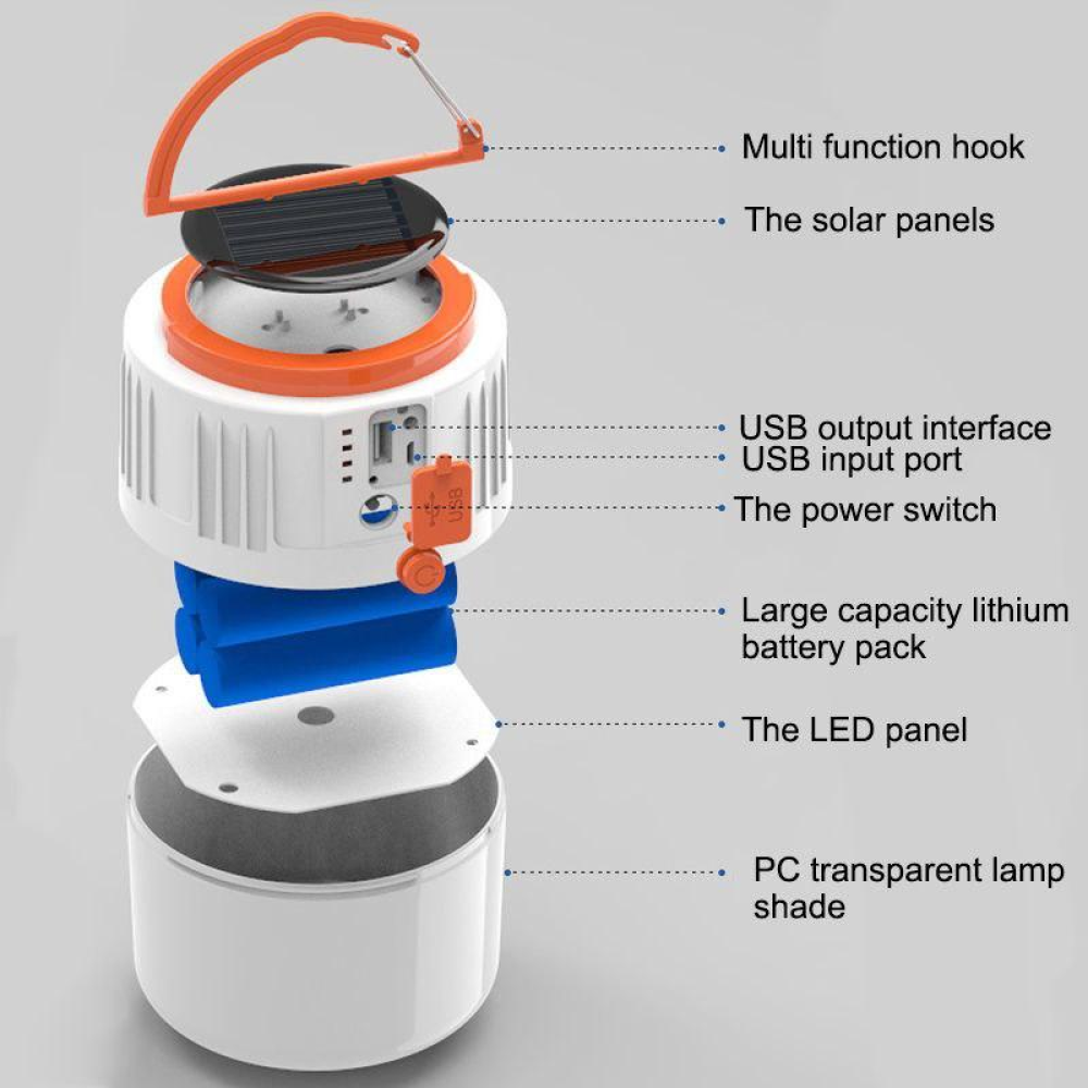 Лампа-ліхтар ночник акумуляторний з сонячною батареєю та Power Bank