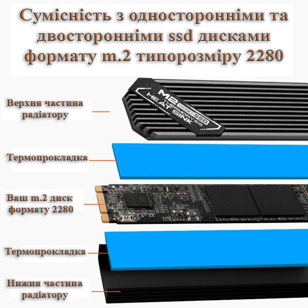 Радіатор охолодження SSD M.2  2280  Silver + термопрокладки
