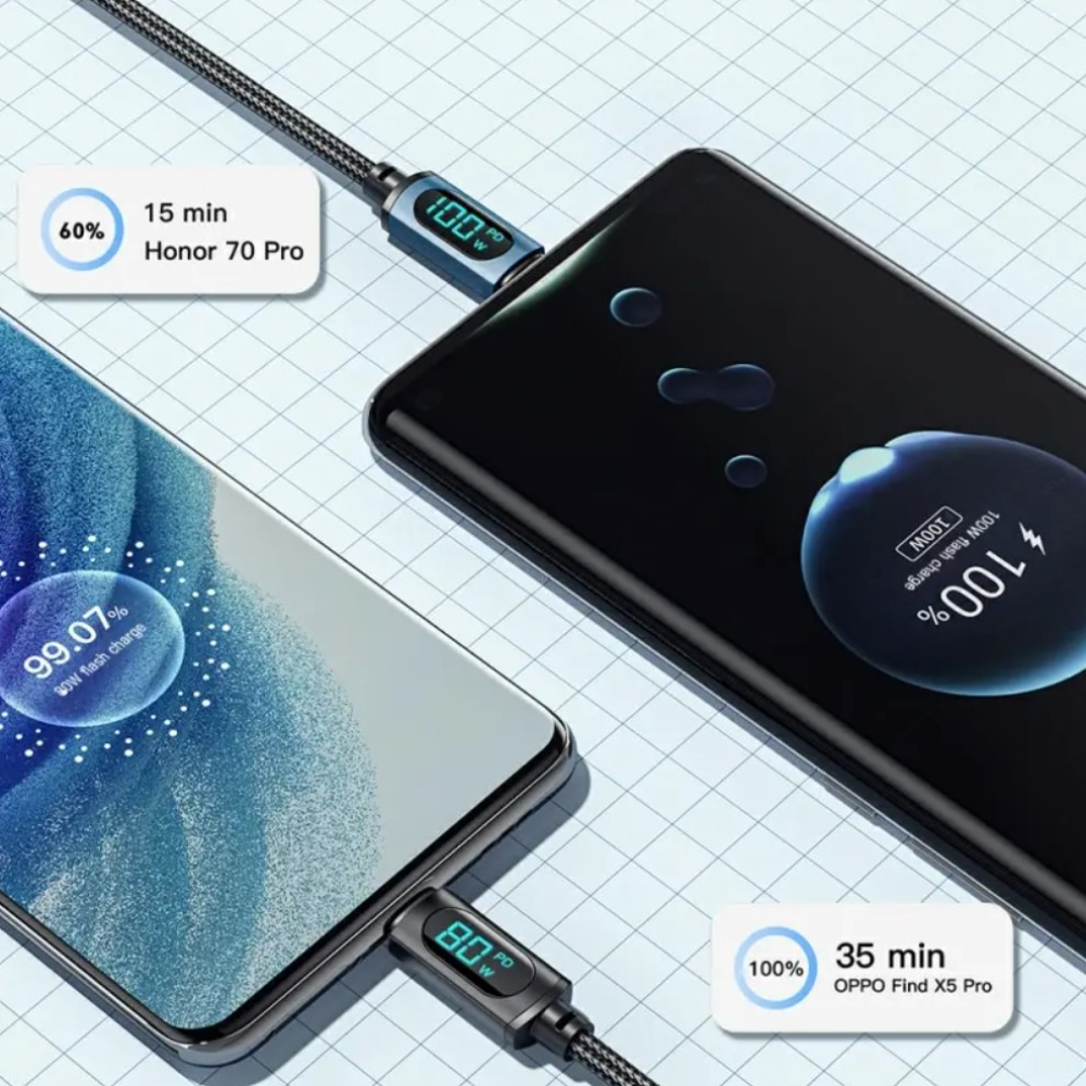 Кабель  USB - Type-c 100W Essager Display PD QC4.0 FCP AFC - 1m