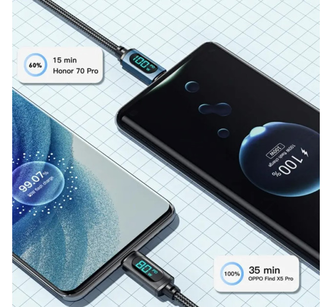 Кабель USB - Type-c 100W Essager Display PD QC4.0 FCP AFC - 1m
