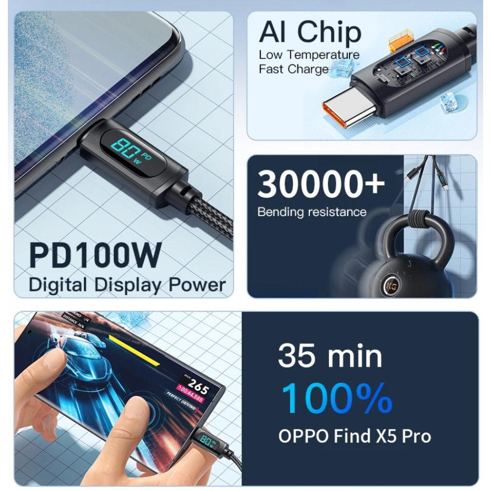 Кабель  USB - Type-c 100W Essager Display PD QC4.0 FCP AFC - 1m