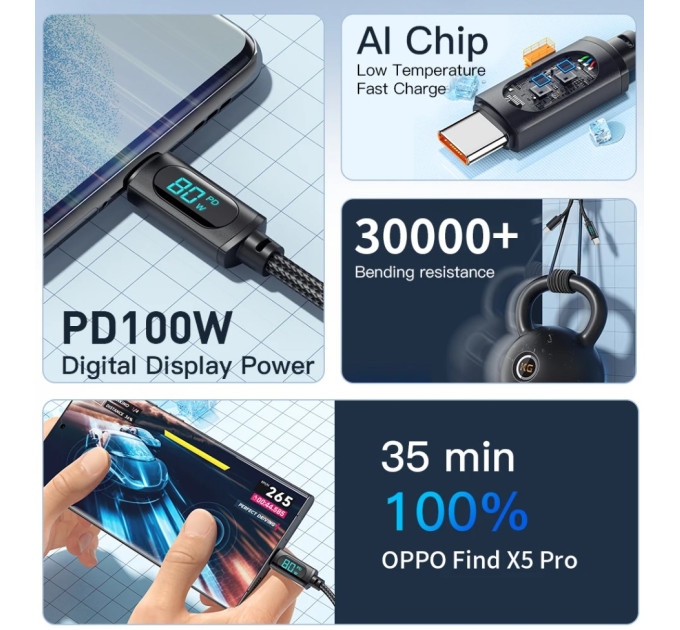 Кабель USB - Type-c 100W Essager Display PD QC4.0 FCP AFC - 1m