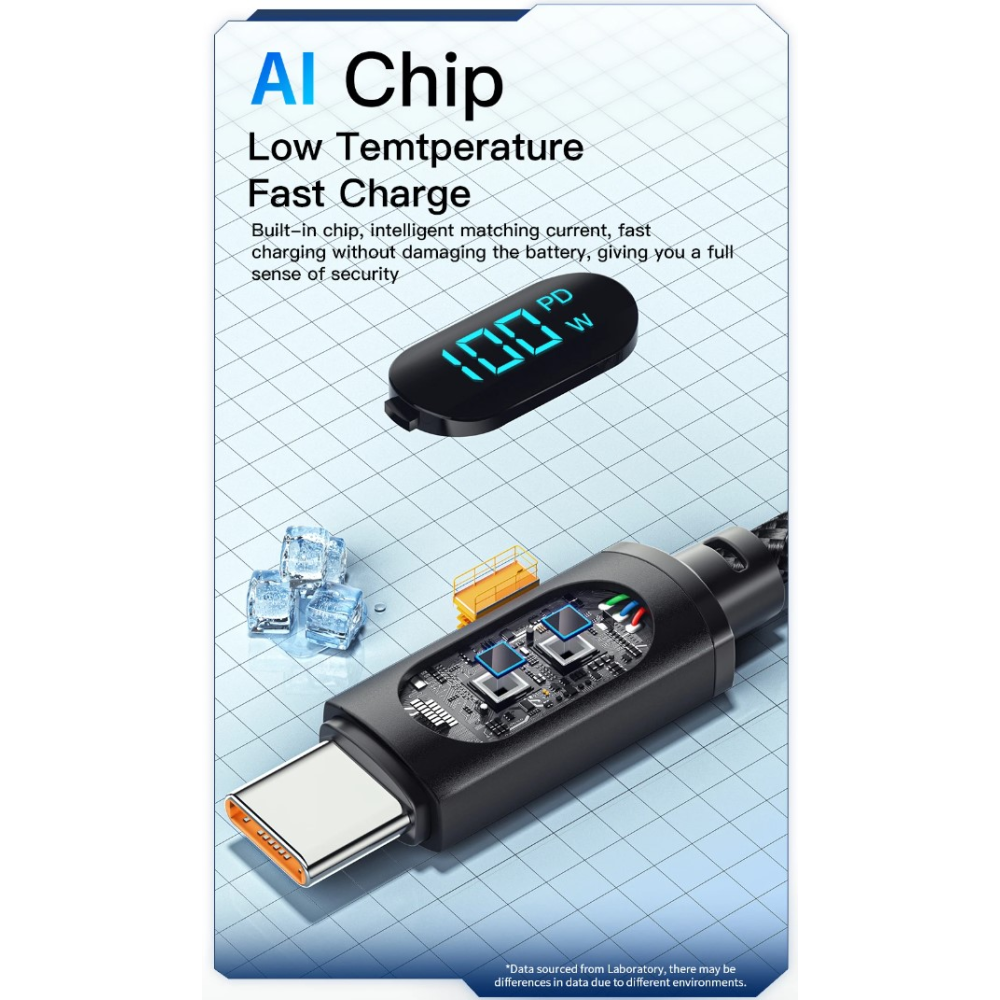 Кабель  USB - Type-c 100W Essager Display PD QC4.0 FCP AFC - 1m