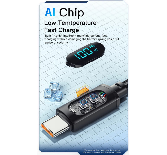 Кабель USB - Type-c 100W Essager Display PD QC4.0 FCP AFC - 1m
