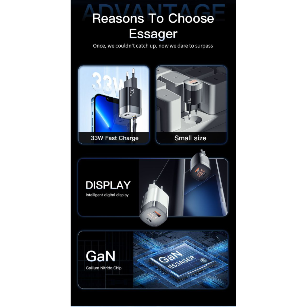 Сетевое зарядное устройство Essager 33W GAN  Display JT-P18 белое