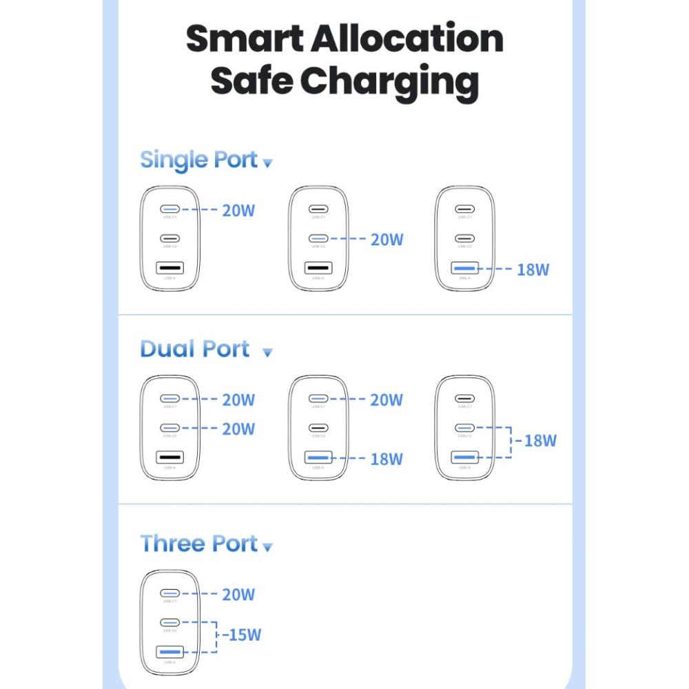 Мережевий зарядний пристрій Toocki 40W GAN Type-c USB Чорний