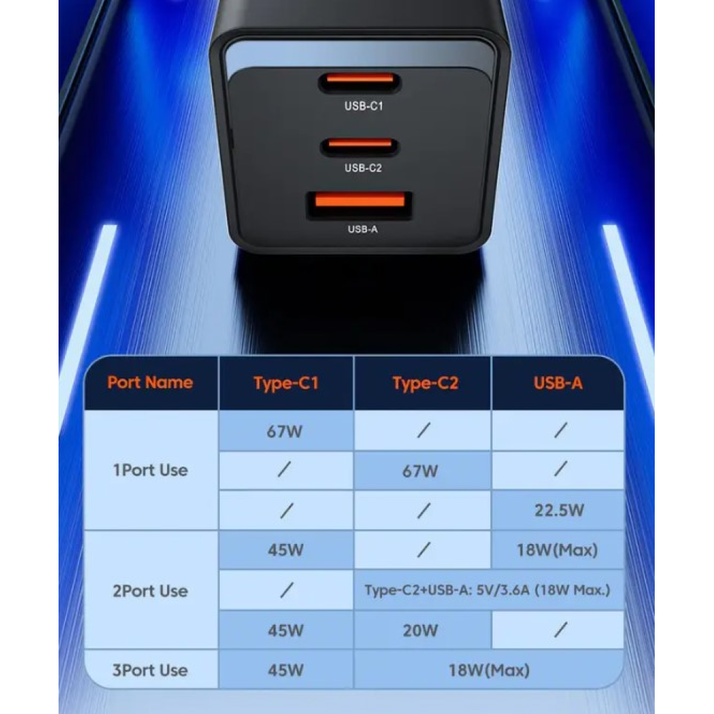 Сетевое зарядное устройство Toocki 67W GAN (2xType-C + USB-A) White