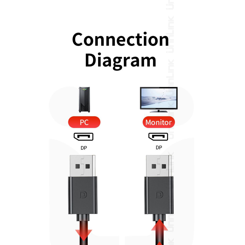Кабель DisplayPort - Display Port 1.2 4K 1.8м AWM SmartGo