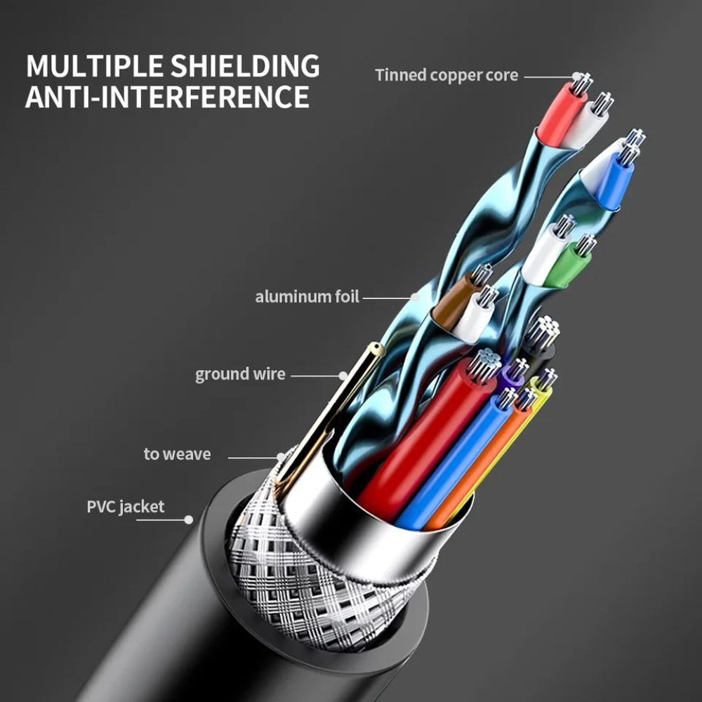 Кабель Type-C - HDMI 4К 1.8м SmartGO Thunderbolt 3 SmartGo